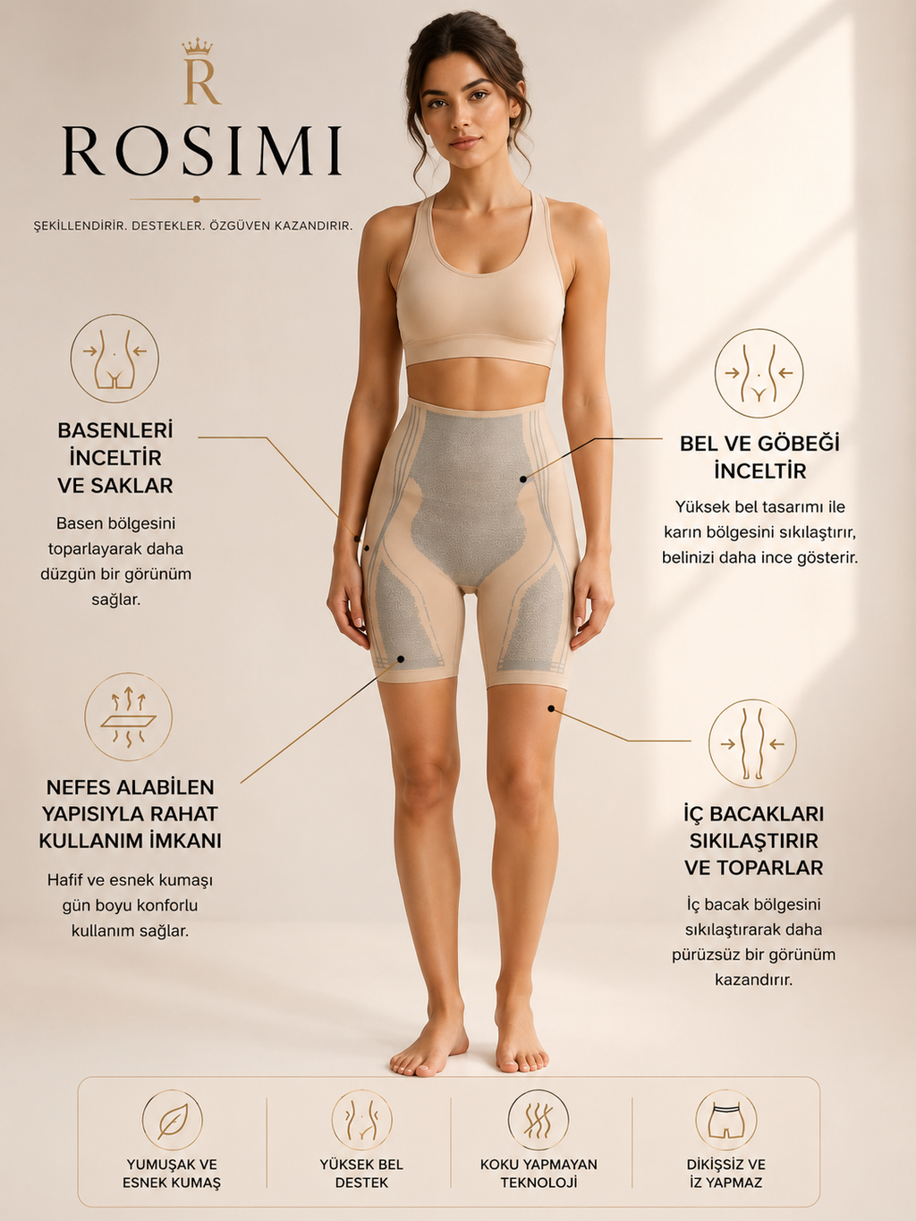 Rosimi - Yağ Yakıcı Basen Giderici Korse Şort
